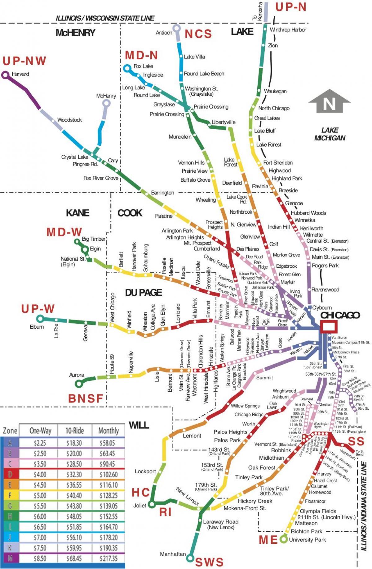 Zona di Chicago mappa del treno