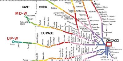 Zona di Chicago mappa del treno