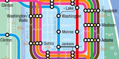 Loop di Chicago mappa